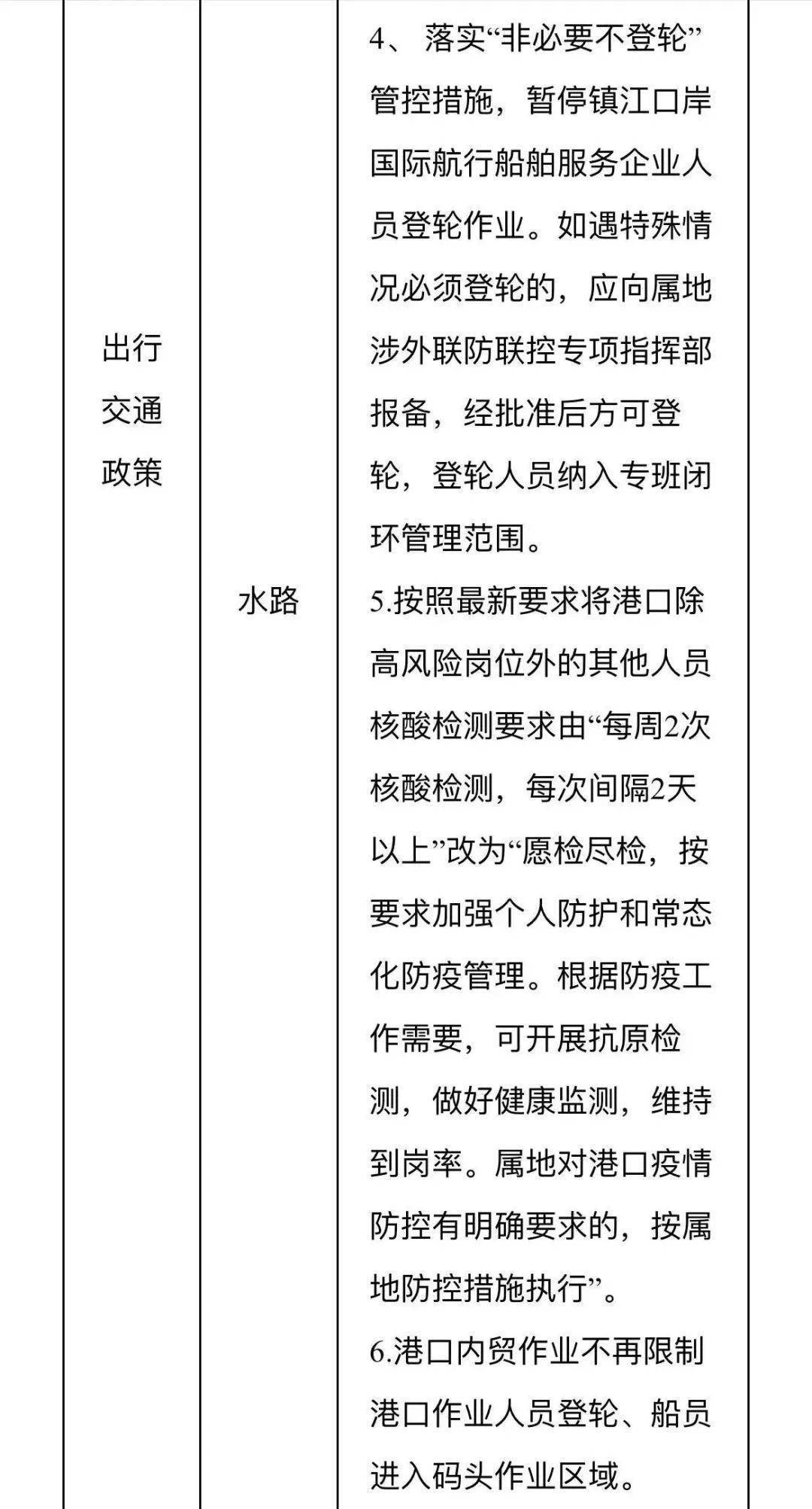 皇冠信用网登3代理_最新发布皇冠信用网登3代理!镇江市出行防疫政策措施