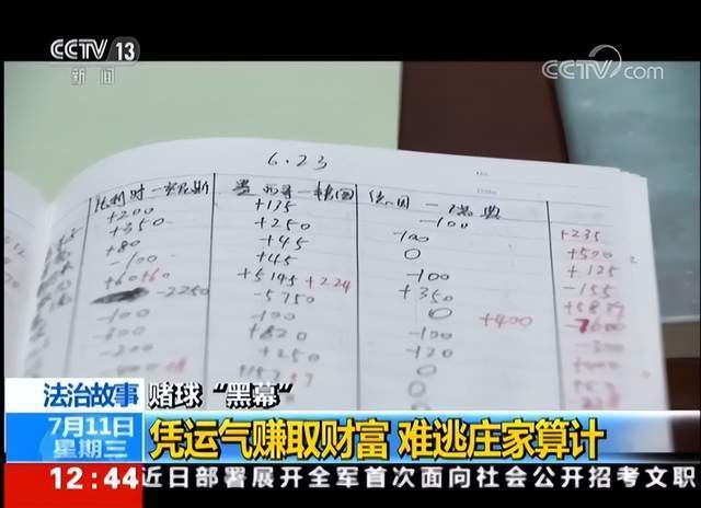 皇冠信用盘足球代理_揭秘赌球黑幕:让男人欲罢不能的“骗局”皇冠信用盘足球代理,为何屡禁不止?