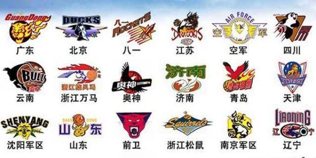 篮球nba排名_全球篮球联赛收入排名篮球nba排名,CBA暂居第二,远次于NBA