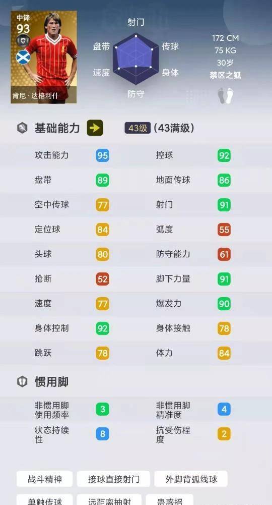 实况足球代理_删卡传奇top10实况足球代理!实况足球国服手游曾经拥有的十大传奇盘点!