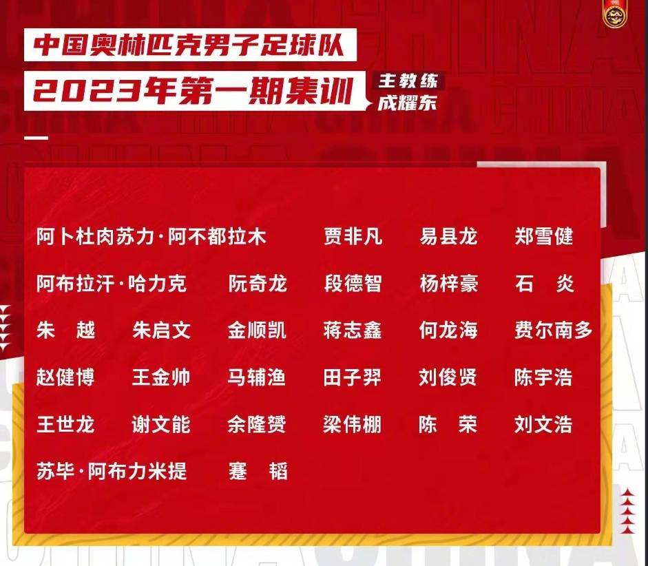 欧洲足球场排名_足球报:国奥欧洲拉练至少热身27场 足协在努力申办U23亚预赛