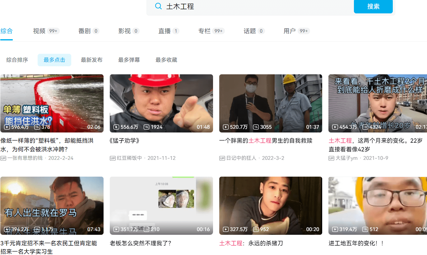 皇冠信用网正网_创造新“土木圣经”的大猛子皇冠信用网正网,正被观众“网暴”