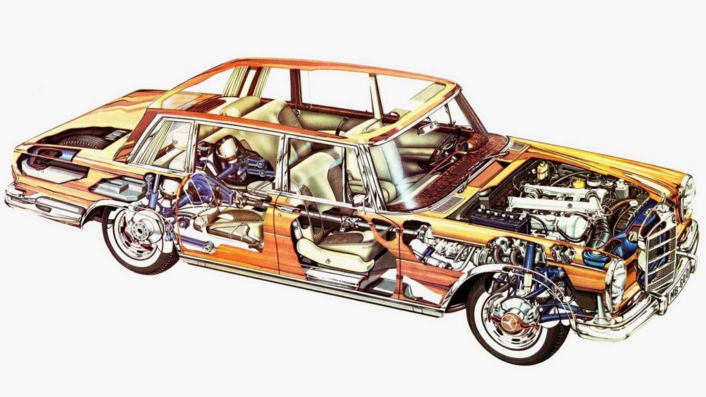 皇冠信用盘网址_车圈史|哪款车型成就梅赛德斯·奔驰豪车地位皇冠信用盘网址?Mercedes-Benz 600