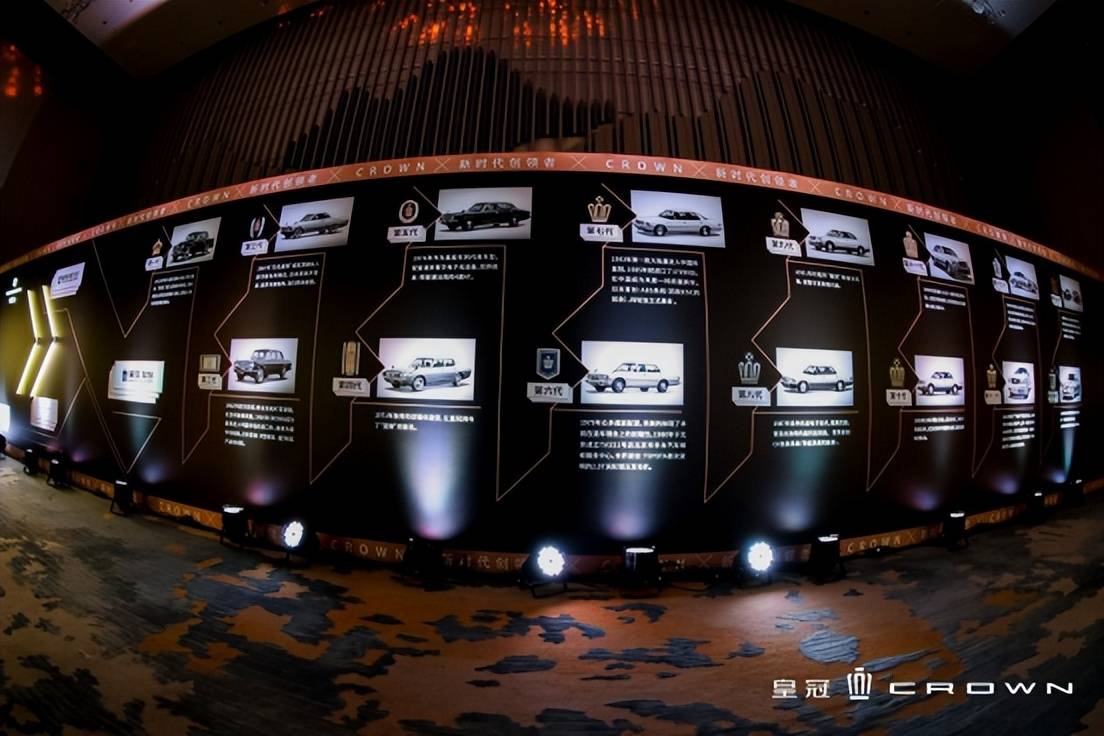皇冠信用盘如何注册_皇冠品牌的焕新之路皇冠信用盘如何注册,诠释有品格的豪华