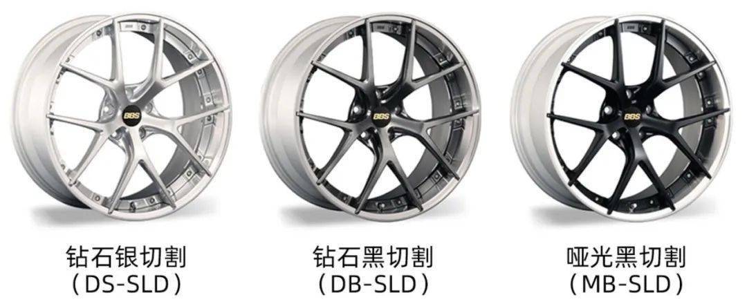 皇冠信用盘代理_BBS RI-S皇冠信用盘代理,双片式锻造朋克铆钉,极为离经叛道的BBS | 酷乐汽车