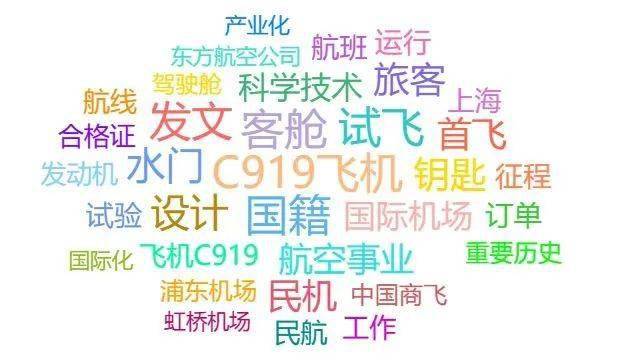 皇冠信用网登123出租_2022交通舆情关键词