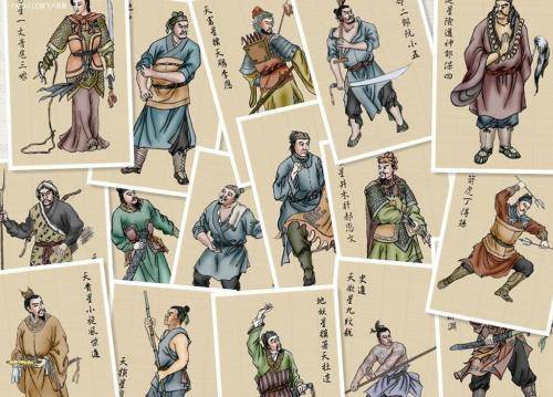 五大联赛排名顺序_水浒传排名顺序五大联赛排名顺序?