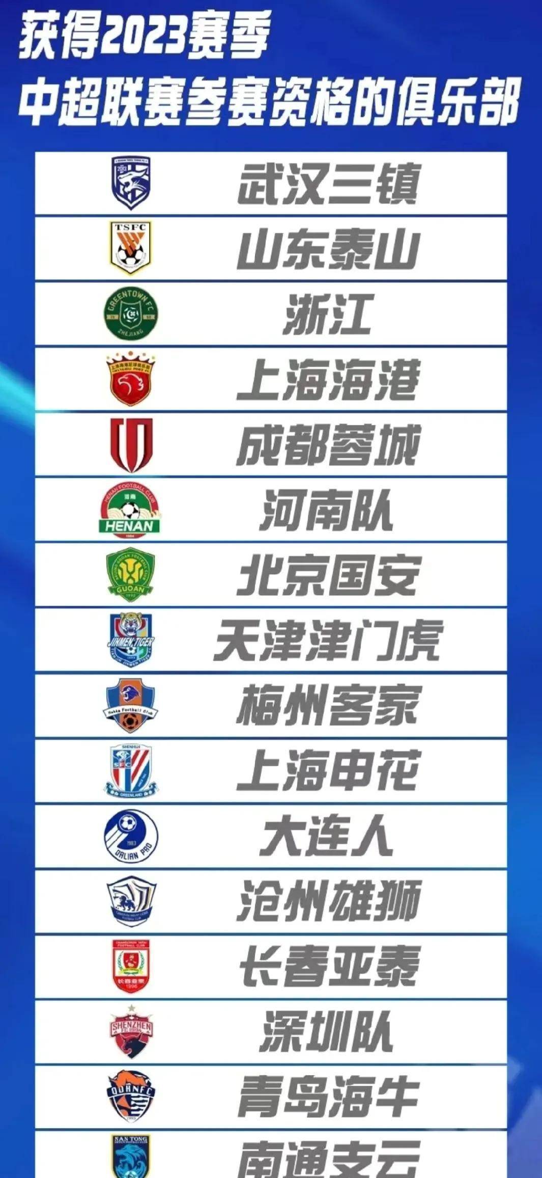 法甲赛程表时间_2023中超联赛开赛时间确定啦法甲赛程表时间!大连人队3月15日首战!附赛程表!