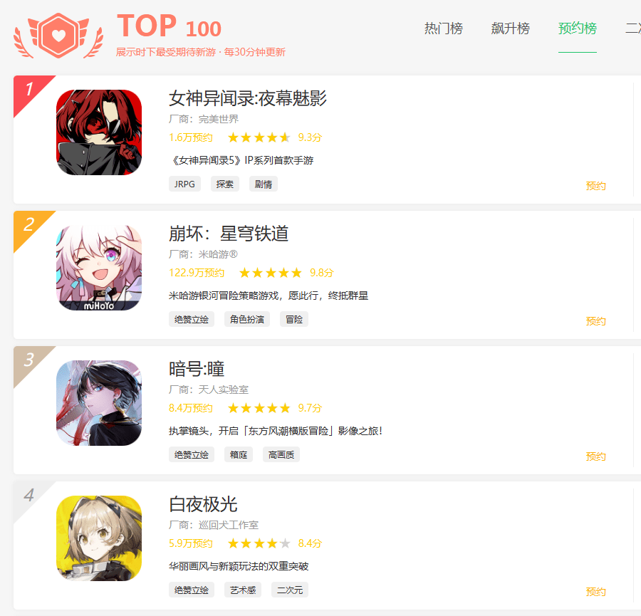 正版皇冠信用代理_朝夕光年代理的二次元游戏正版皇冠信用代理,开发商大股东已变更为腾讯