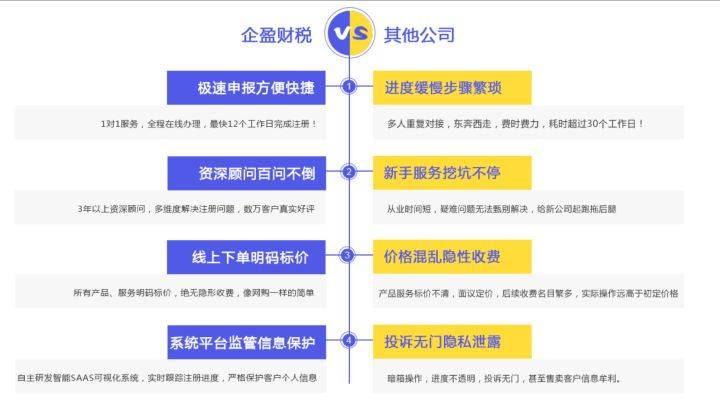 皇冠公司的代理怎么拿_杭州哪家代理记账公司好皇冠公司的代理怎么拿?怎么挑选合适的代理记账机构