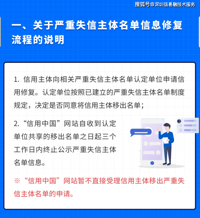 皇冠信用网如何申请_新规即将施行皇冠信用网如何申请,详解如何申请信用修复!