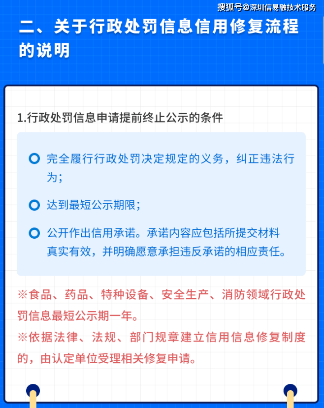 皇冠信用网如何申请_新规即将施行皇冠信用网如何申请,详解如何申请信用修复!