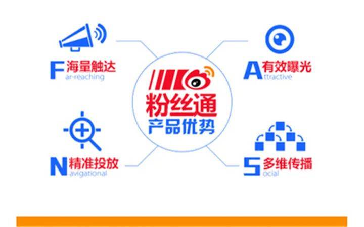 皇冠信用网怎么代理_互联网广告有哪些平台皇冠信用网怎么代理?信息流广告怎么代理?行业前景怎么样?