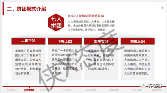 皇冠信用网会员注册网址_齐购商城:入门费皇冠信用网会员注册网址,拉人头?五级代理制度如何解读?