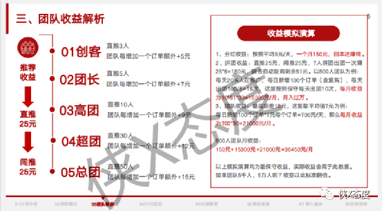 皇冠信用网会员注册网址_齐购商城:入门费皇冠信用网会员注册网址,拉人头?五级代理制度如何解读?