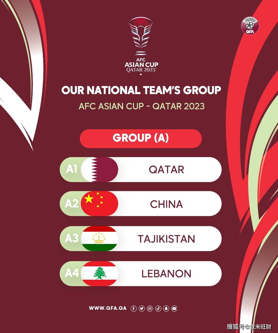 亚洲杯赛程_国足亚洲杯赛程:首战踢塔吉克斯坦亚洲杯赛程,末轮踢东道主卡塔尔