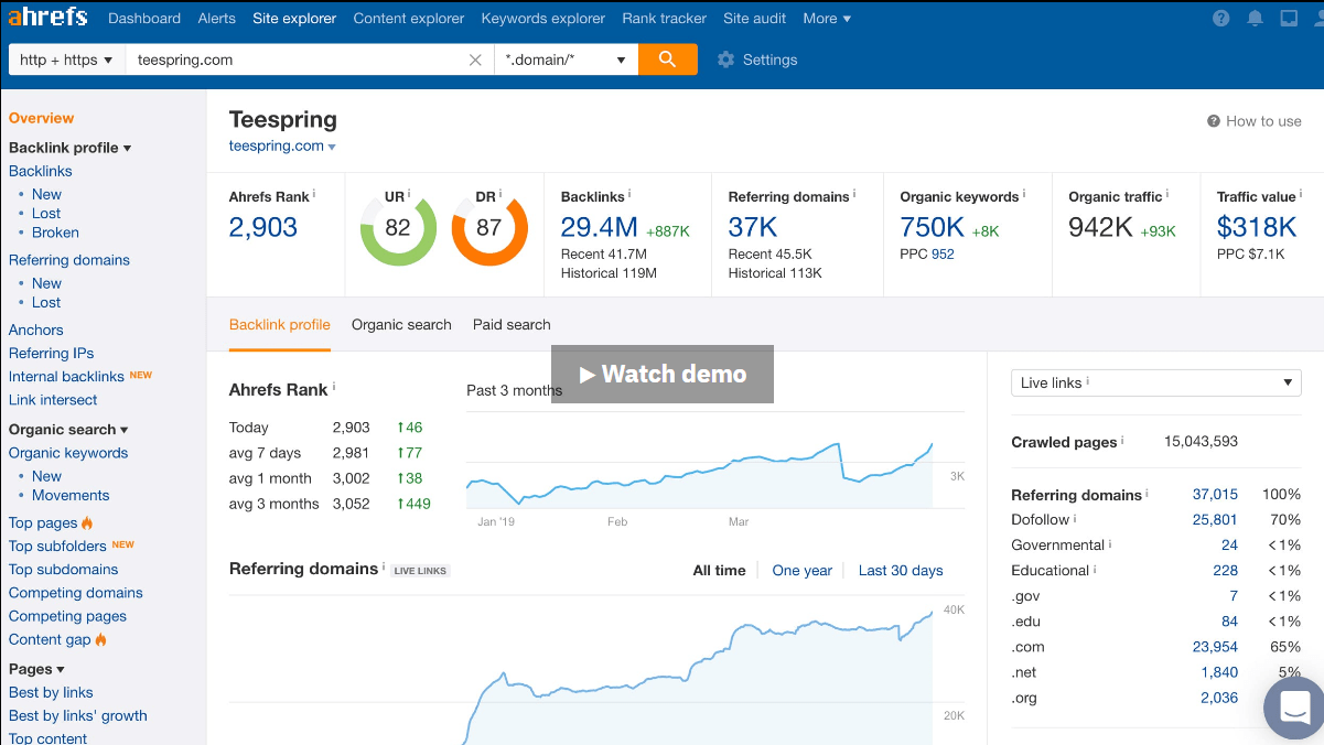 介绍个皇冠信用网网址_跨境电商独立站SEO优化工具合集介绍个皇冠信用网网址,推荐收藏!