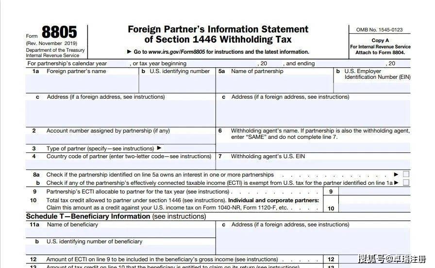 皇冠信用网如何申请_申请美国银行账户/信用卡需要ITIN皇冠信用网如何申请?该如何获取?