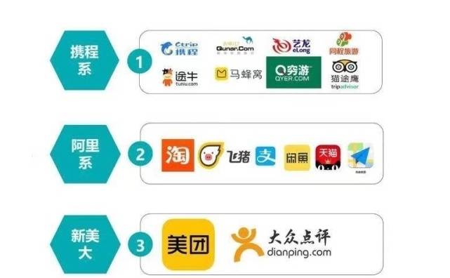 皇冠信用网怎么代理_酒店代理是怎么赚钱的皇冠信用网怎么代理?