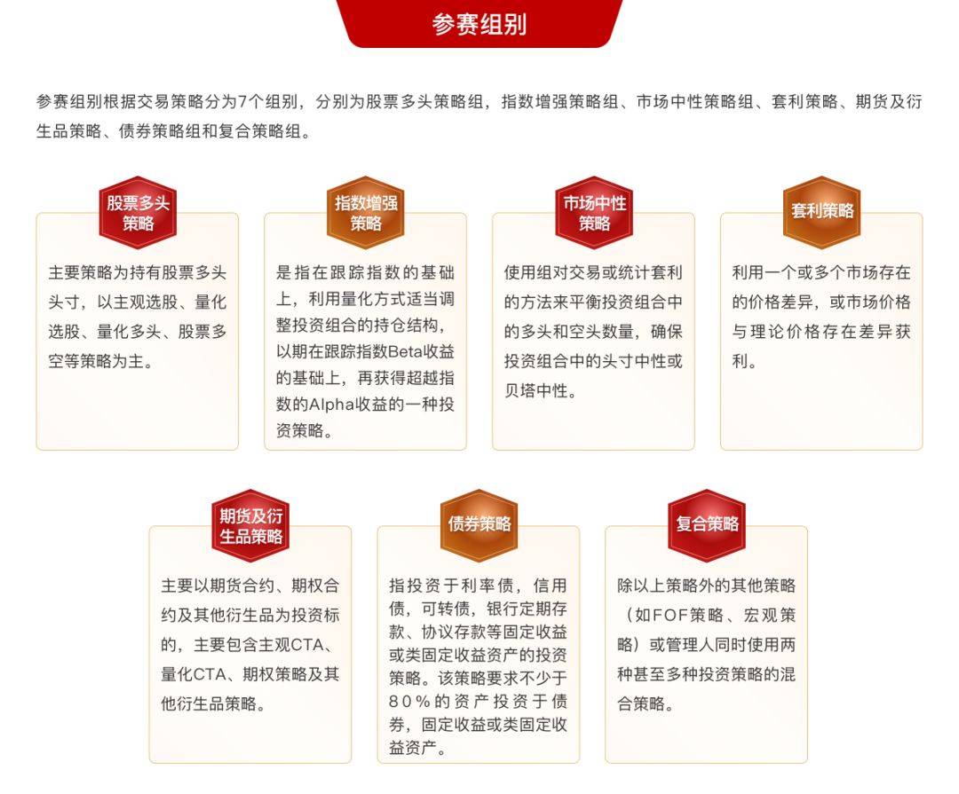 皇冠信用网会员开户_长城证券2023年首届“烽火杯”私募实盘大赛盛大开启皇冠信用网会员开户!