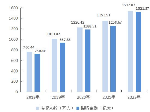 亚洲杯皇冠信用网开户_城市24小时 | 水运大省亚洲杯皇冠信用网开户,要再造一条“运河”