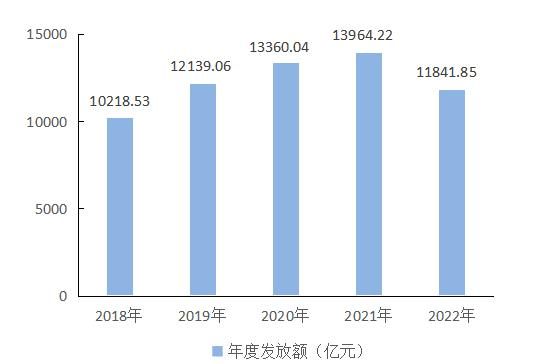 亚洲杯皇冠信用网开户_城市24小时 | 水运大省亚洲杯皇冠信用网开户,要再造一条“运河”
