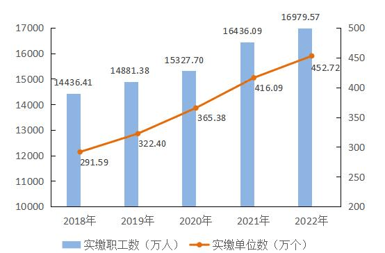 亚洲杯皇冠信用网开户_城市24小时 | 水运大省亚洲杯皇冠信用网开户,要再造一条“运河”