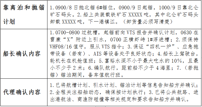 皇冠信用网登3代理申请_【悦来·悦航】船舶交通组织服务管理平台更新升级后常见操作问题详解(三)
