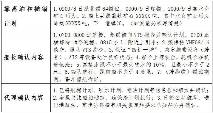 皇冠信用网登3代理申请_【悦来·悦航】船舶交通组织服务管理平台更新升级后常见操作问题详解(三)