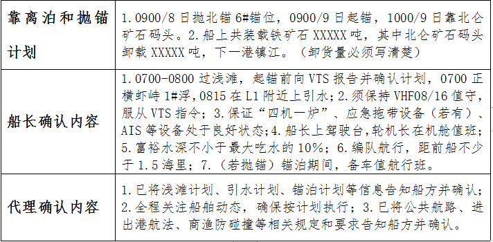 皇冠信用网登3代理申请_【悦来·悦航】船舶交通组织服务管理平台更新升级后常见操作问题详解(三)