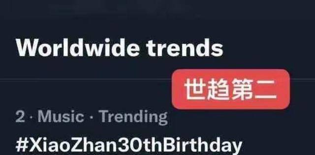 皇冠登1登2登3代理_男明星过30岁生日皇冠登1登2登3代理,肖战登世趋第2,张艺兴登世趋第一,谁更火?