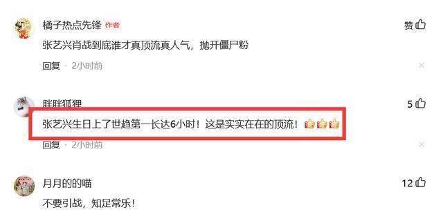 皇冠登1登2登3代理_男明星过30岁生日皇冠登1登2登3代理,肖战登世趋第2,张艺兴登世趋第一,谁更火?