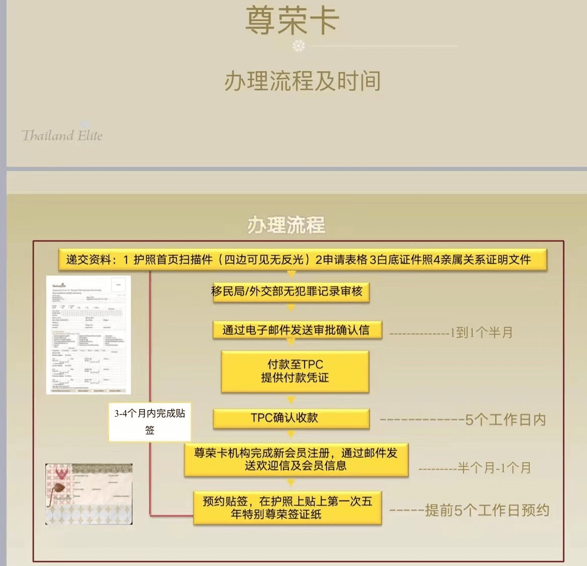 皇冠信用网会员开户_泰国精英签证EFE 5年家庭玫瑰金卡皇冠信用网会员开户,将于6月16日起停止办理!