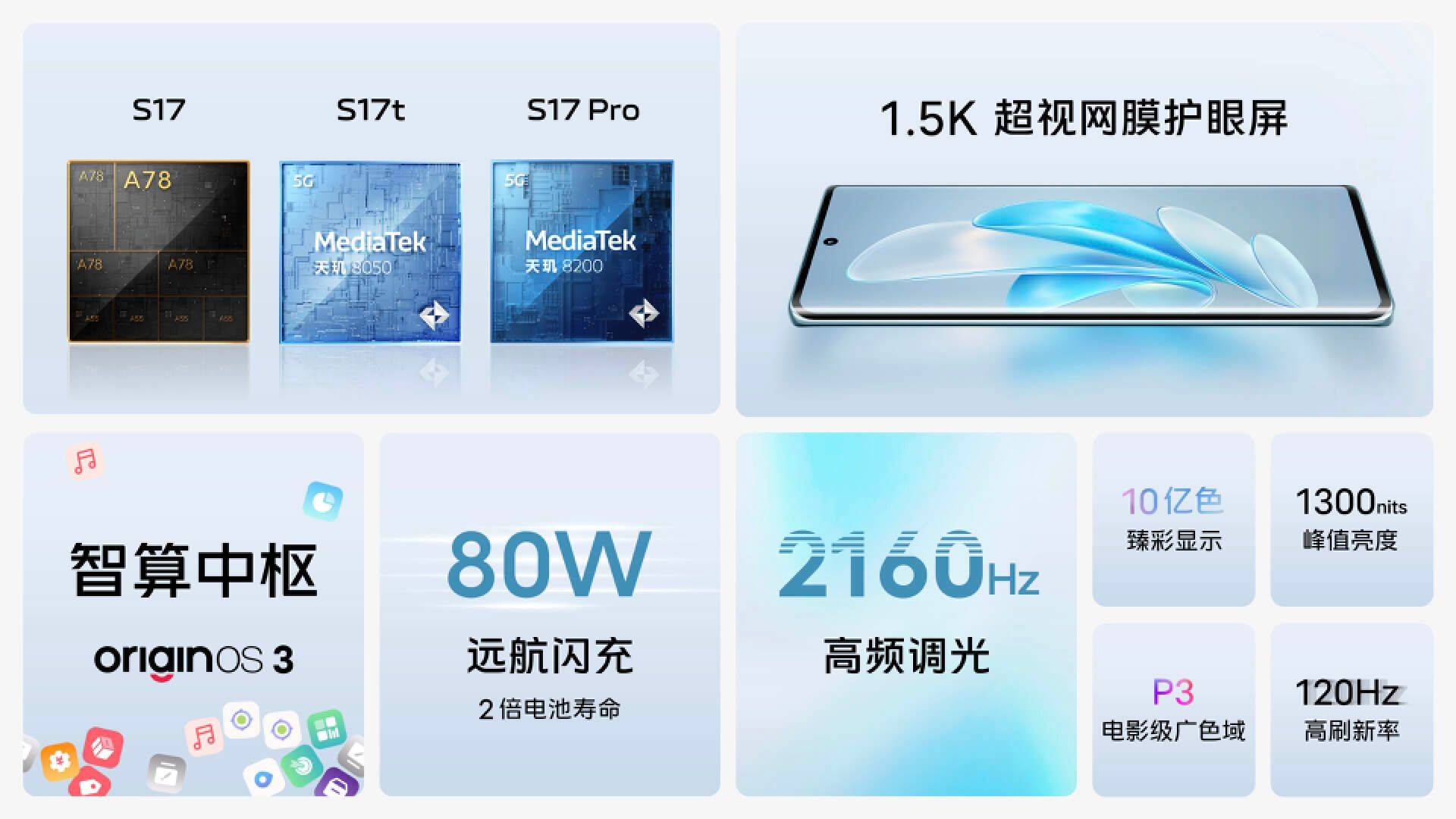 皇冠信用网正网_vivo S17系列新机入手首选皇冠信用网正网,火爆全网抢购正当时