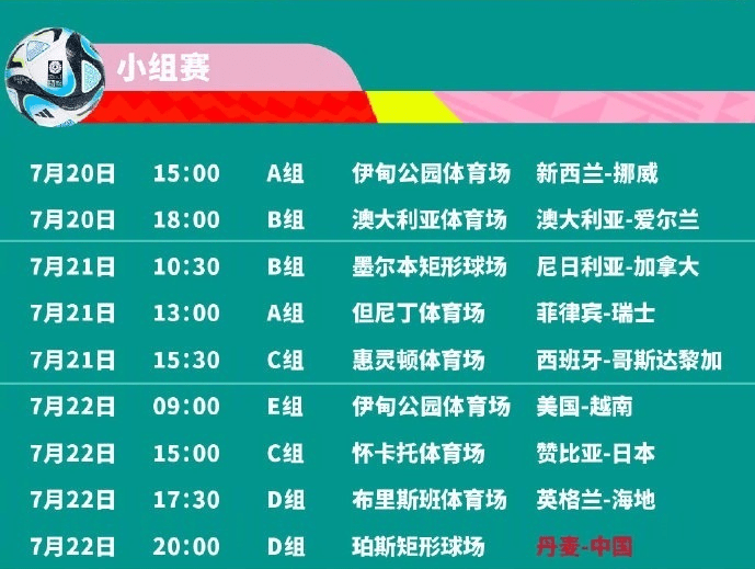 女足世界杯赛程_2023女足世界杯观赛指南来了女足世界杯赛程!2023女足世界杯小组赛程汇总一览!