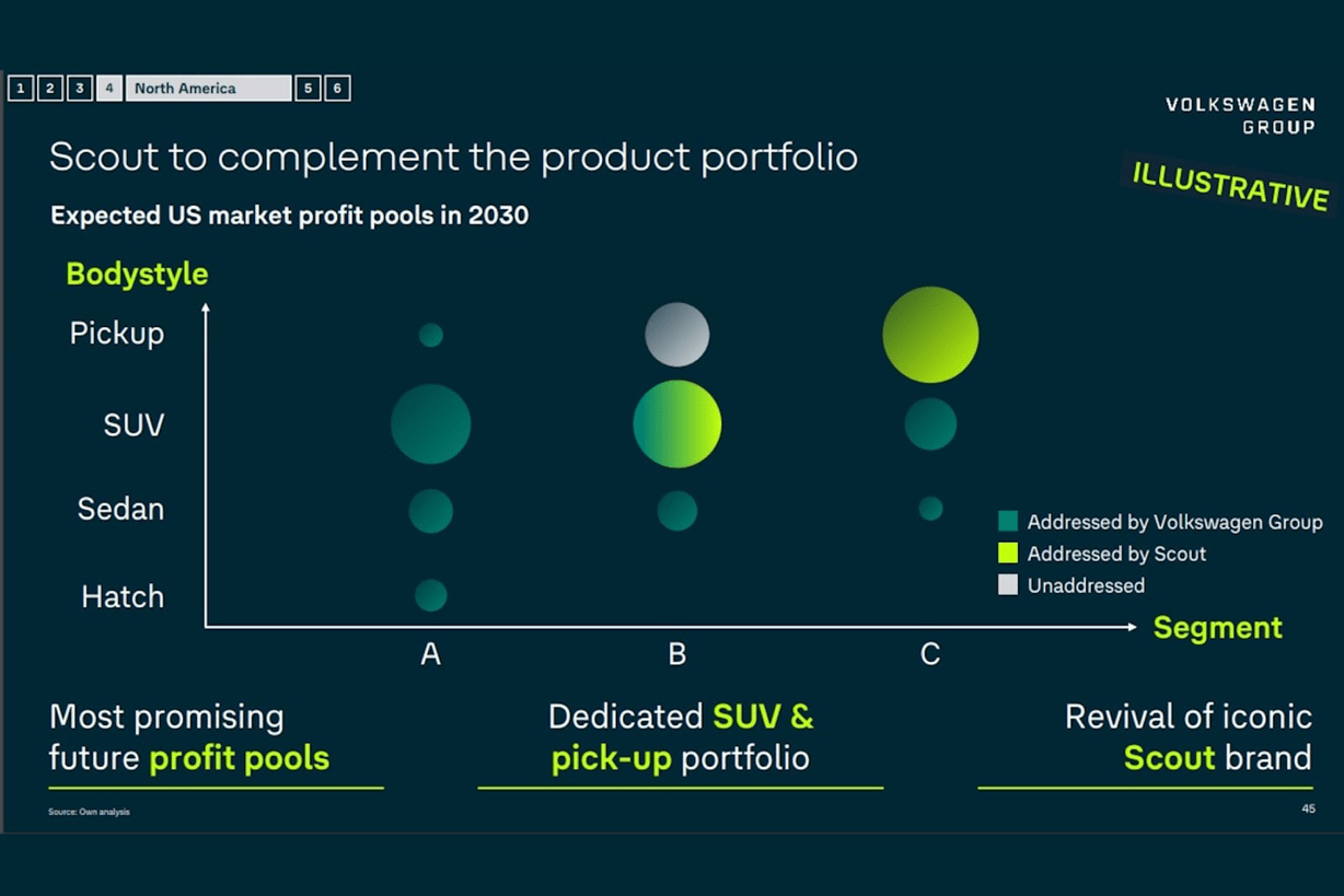 皇冠信用网登3_大众纯电转型局面窘迫皇冠信用网登3,这3大重磅举措能否助其重登巅峰?