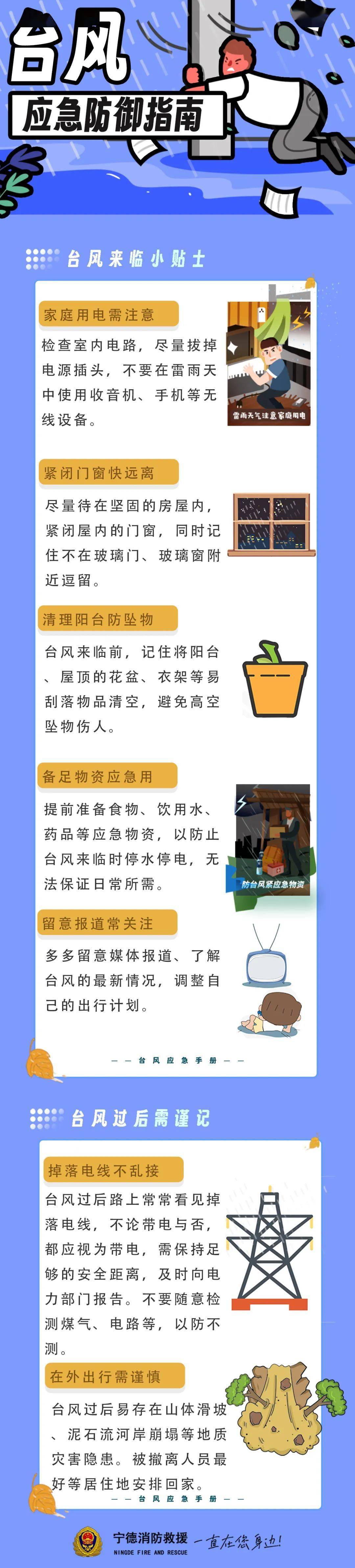 皇冠登一登二登三区别_“海葵”三登皇冠登一登二登三区别!宁德消防全力以赴迎战台风!