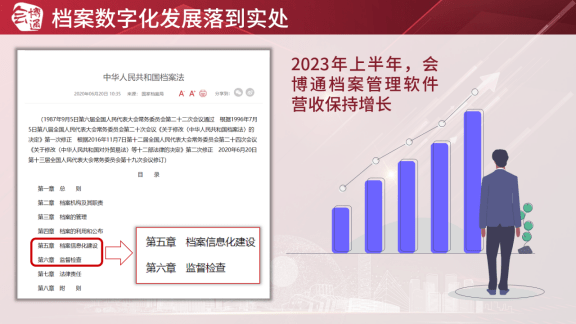 皇冠登3新2管理_档案管理系统新增长怎么找皇冠登3新2管理?2组行业数据+3大合作优势