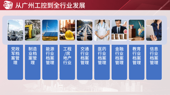 皇冠登3新2管理_档案管理系统新增长怎么找皇冠登3新2管理?2组行业数据+3大合作优势