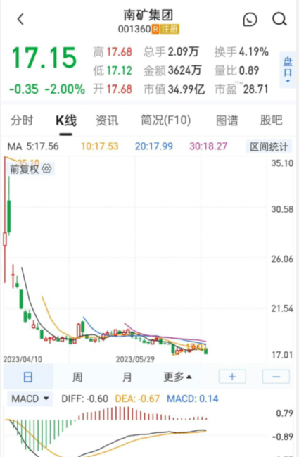 皇冠信用网在哪里注册_端午说股市全面注册制实施牛市在哪里皇冠信用网在哪里注册?