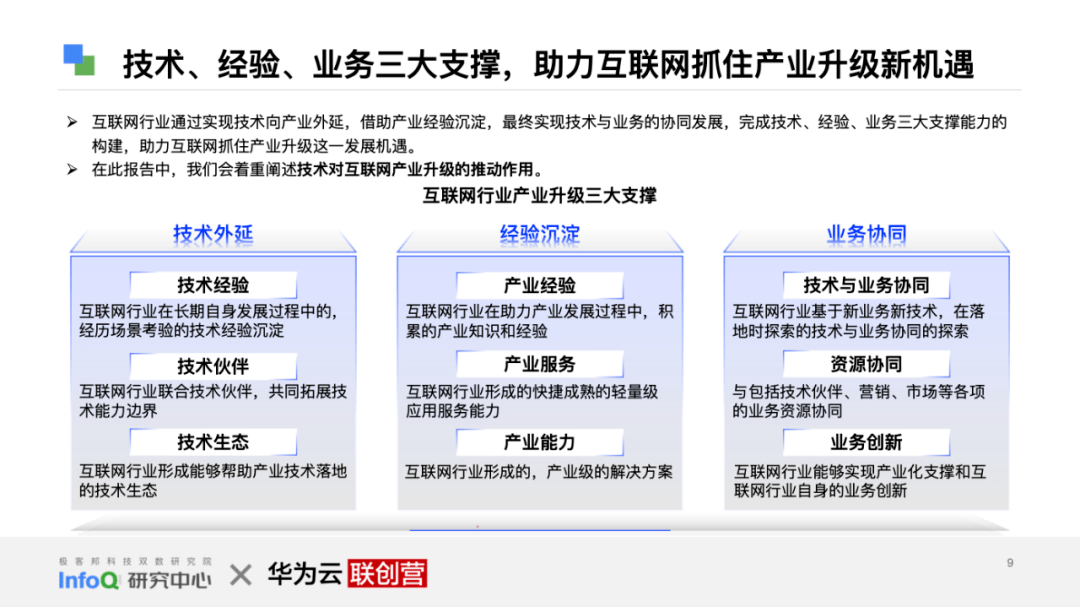 皇冠信用网正网_产业互联网正当时:《互联网行业再进化 — 云上 AI 时代》白皮书发布