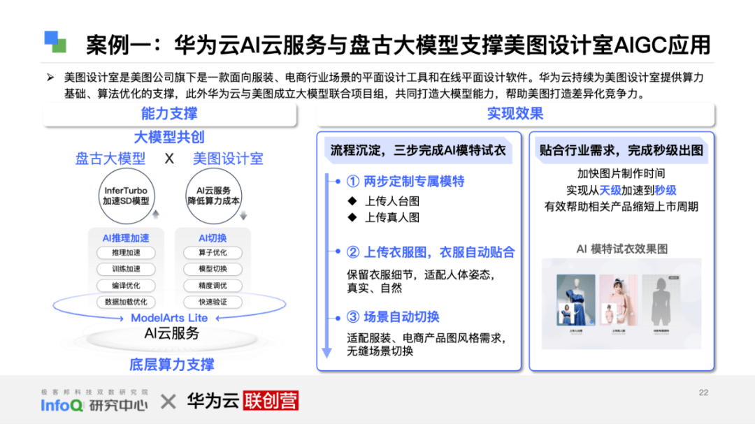 皇冠信用网正网_产业互联网正当时:《互联网行业再进化 — 云上 AI 时代》白皮书发布