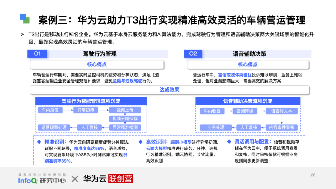 皇冠信用网正网_产业互联网正当时:《互联网行业再进化 — 云上 AI 时代》白皮书发布