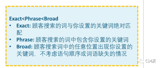 皇冠信用网开号_产品没上架皇冠信用网开号,开case追踪号填不了Ups号怎么处理?