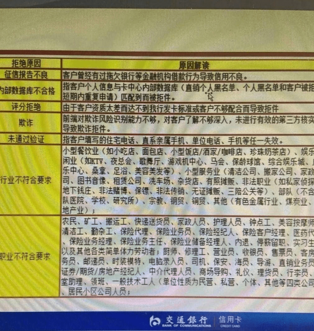 信用网如何申请_没有工作单位信用网如何申请,该如何申请信用卡?此篇收藏码住!