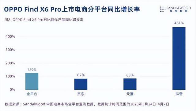 手机怎么买篮球投注_Q3手机出货量公布手机怎么买篮球投注,苹果被国产品牌超越,现在买手机怎么选?
