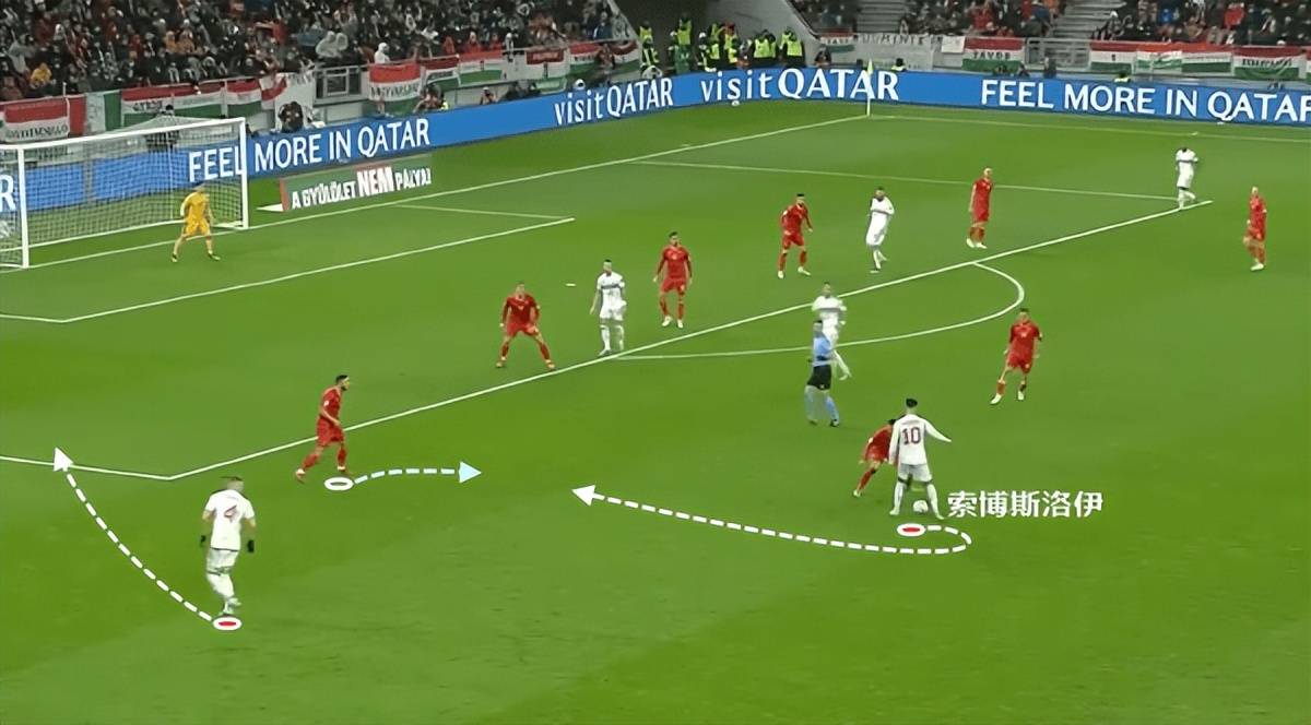 欧洲杯买球_冲向欧洲杯的路上欧洲杯买球,利物浦天才索博斯洛伊,场均造2球