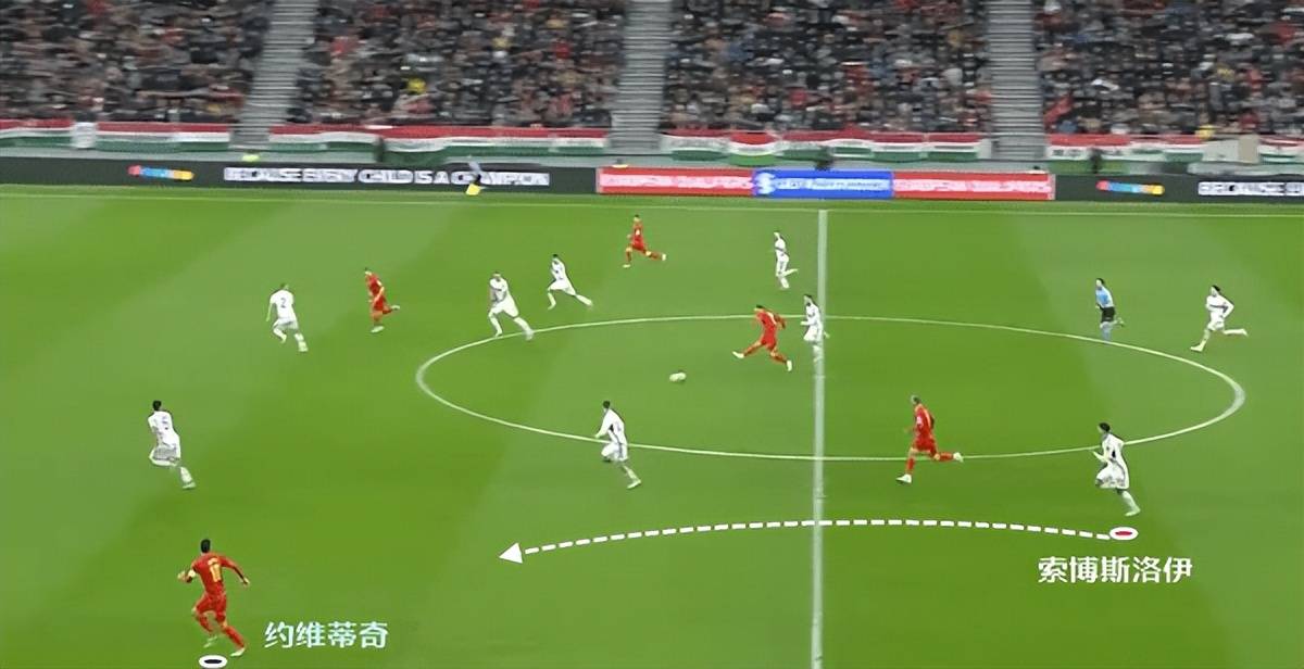 欧洲杯买球_冲向欧洲杯的路上欧洲杯买球,利物浦天才索博斯洛伊,场均造2球