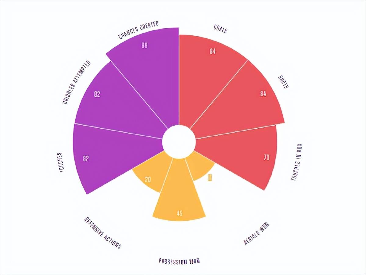 欧洲杯买球_冲向欧洲杯的路上欧洲杯买球,利物浦天才索博斯洛伊,场均造2球