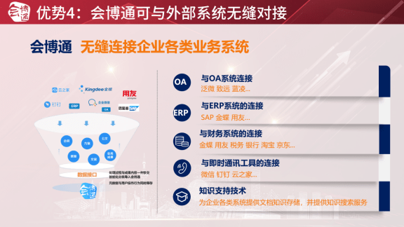 皇冠登3新2管理_档案管理软件新增长如何找皇冠登3新2管理?2组行业数据+3大合作优势